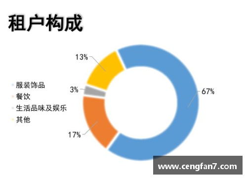 篮网2018：球队核心与新时代挑战